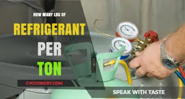 Understanding Refrigerant Usage: Pounds per Ton Explained