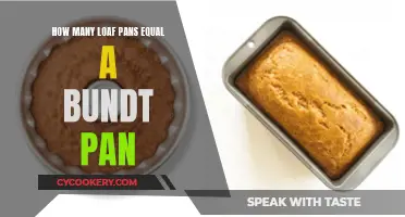 Loaf Pans to Bundt Pan: Easy Conversion Tips