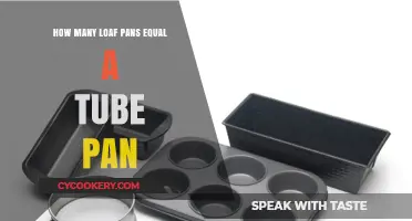 Loaf Pans to Tube Pans: Conversion Tips and Tricks