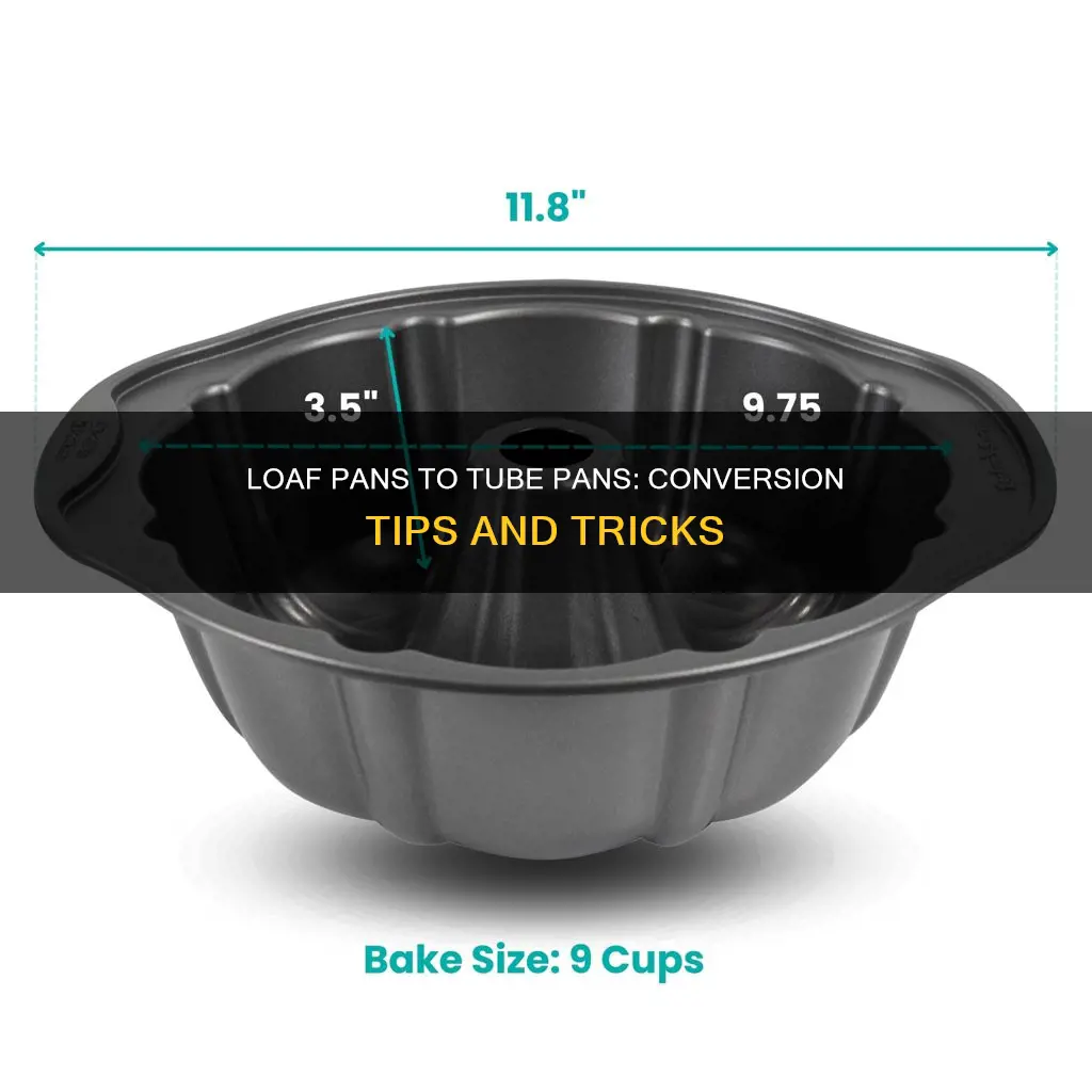 how many loaf pans equal a tube pan