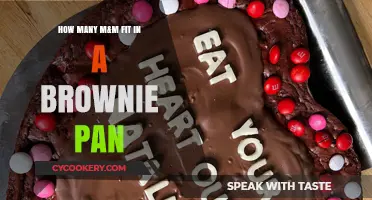 Packing M&Ms into a Brownie Pan: How Many Will Fit?