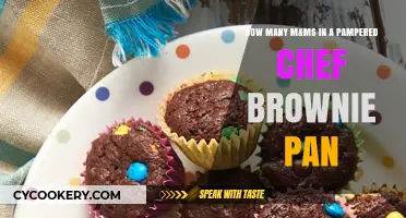 M&M-loaded Brownies: Pampered Chef Pan Portions