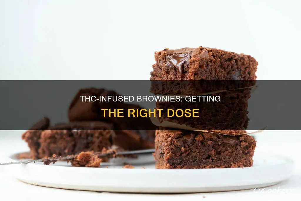 how many mg of thc per pan of brownies