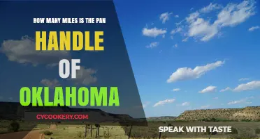 Exploring Oklahoma's Panhandle: Miles of Adventure