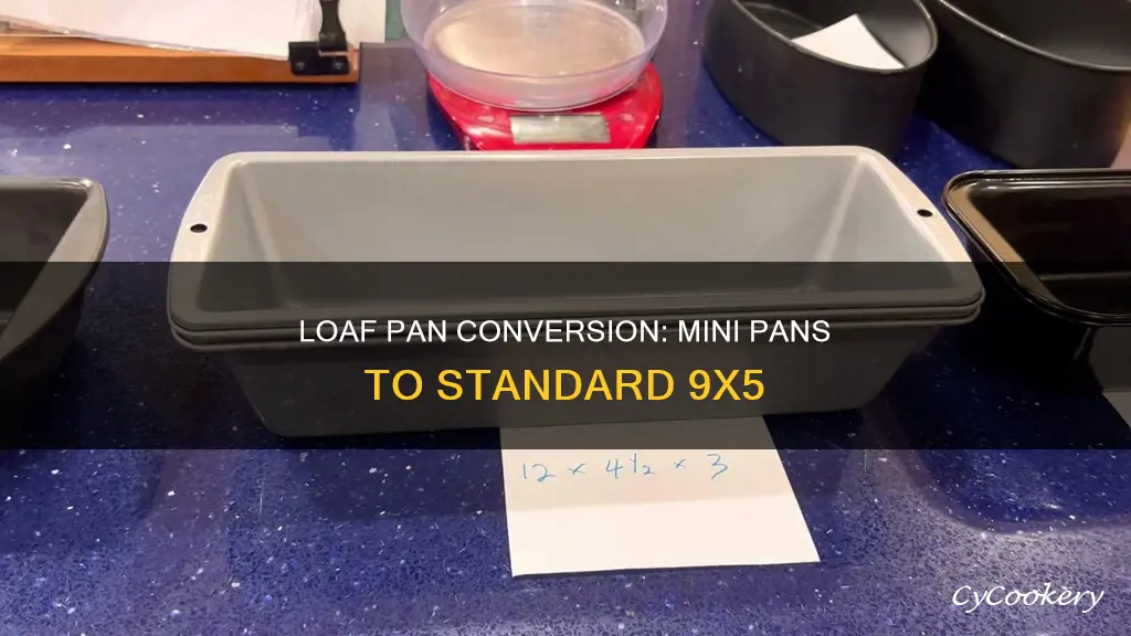 how many mini loaf pans equal a 9x5 pan