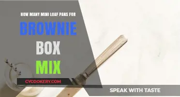 Best Brownie Mini Loaf Pans for Your Box Mix