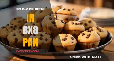 Baking Mini Muffins: How Many Fit in an 8x8 Pan?