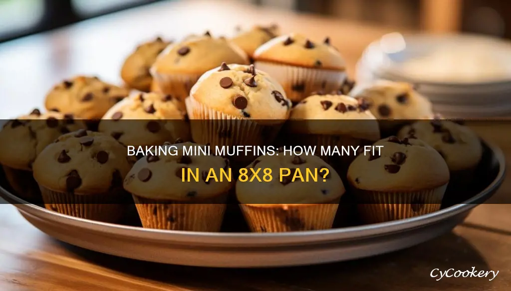 how many mini muffins in 8x8 pan