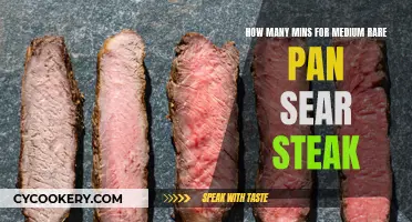 Pan-Seared Steak: Medium-Rare Perfection