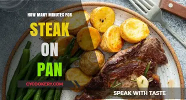 Pan-Seared Steak: The Perfect Timing for a Delicious Dish