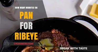Pan-Seared Ribeye: The Perfect Timing for a Tender Steak