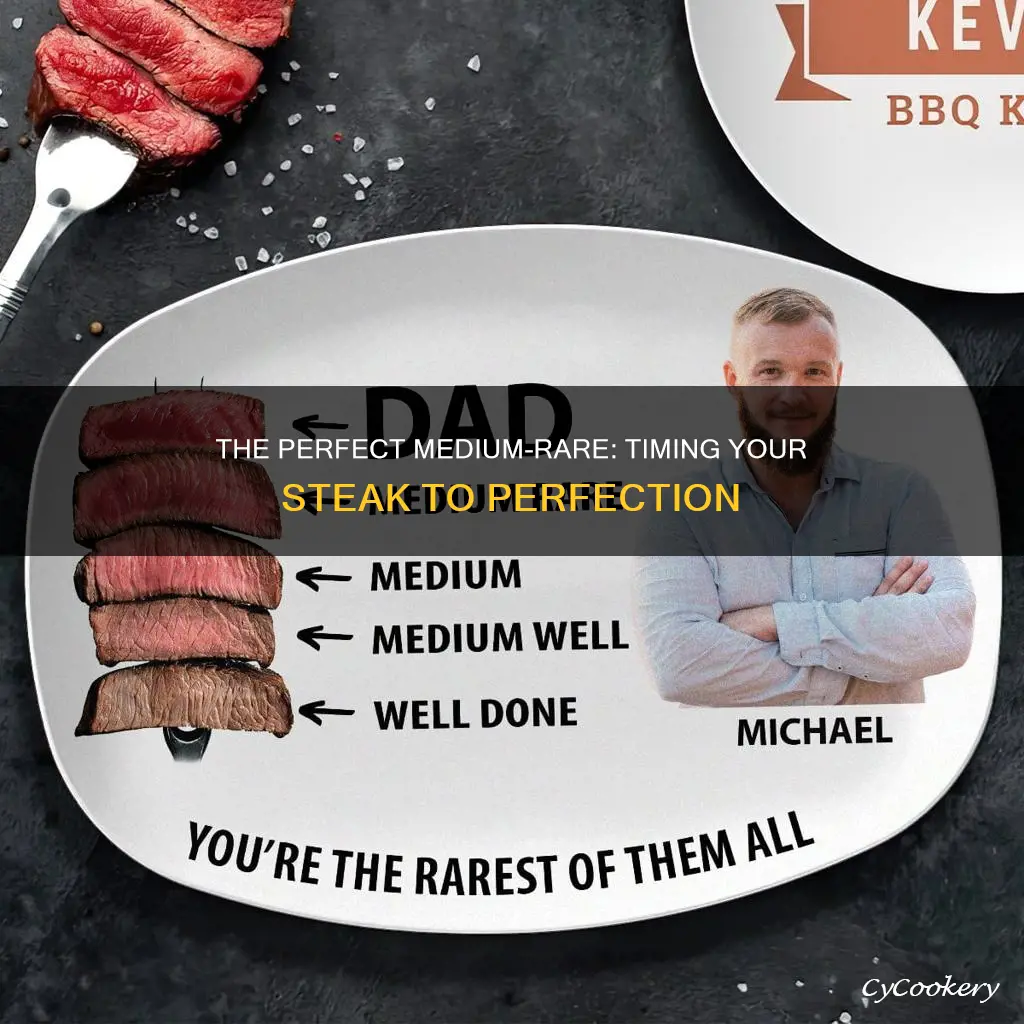 how many minutes on the pan for medium rare