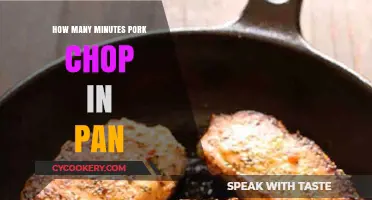 Pan-Seared Pork Chops: Timing Perfection