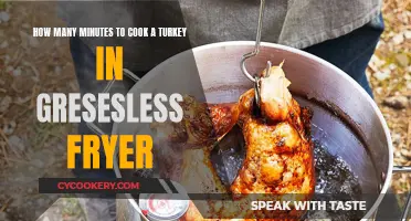 Perfectly Frying a Turkey: Grease-Free in Just Minutes