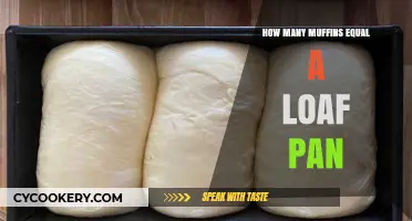 Muffins to Loaf Pan Conversion: Easy Guide