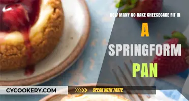 Springform Pan: How Many Cheesecakes Fit?