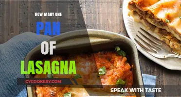 Lasagna Pan Portions: How Many Servings?