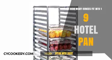 Hotel Pan Capacity: Ounces in a 9-Inch Pan