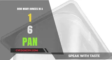 Understanding Portion Sizes: Ounces in a 1/6 Pan