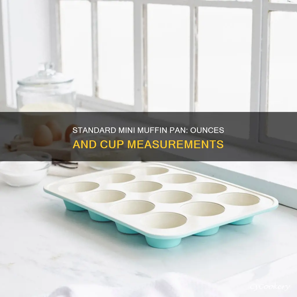 how many ounces in a 12 cup mini muffin pan