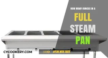 Full Steam Pan: How Many Ounces?