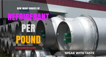 Understanding Refrigerant Measurements: Ounces per Pound Conversion Guide