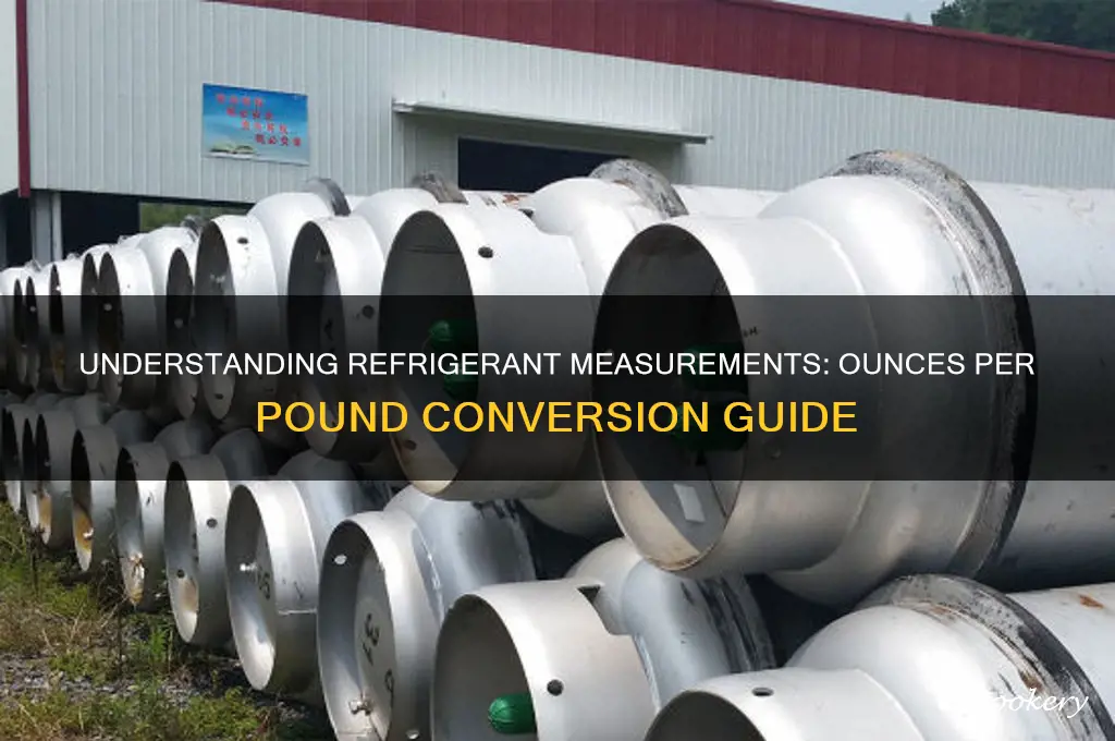 how many ounces of refrigerant per pound