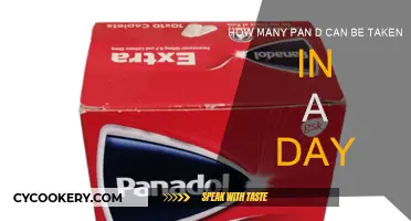 Daily Iron Intake: How Many Pan Ds Are Safe?