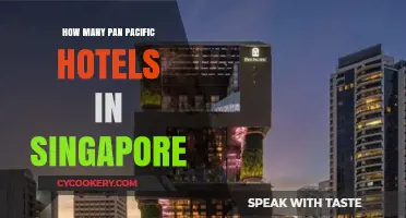 Pan Pacific Hotels: Singapore's Premier Accommodations
