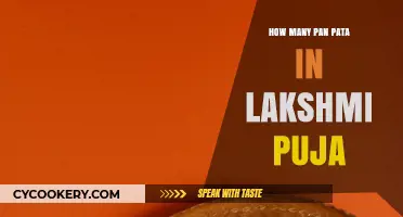 The Auspicious Number of Pans for Lakshmi Puja