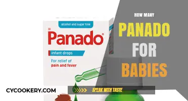 Panado for Babies: Safe Dosage and Administration