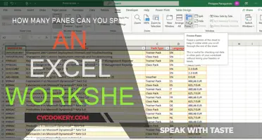 Excel Worksheet Splits: Multiple Panes, Multiple Views