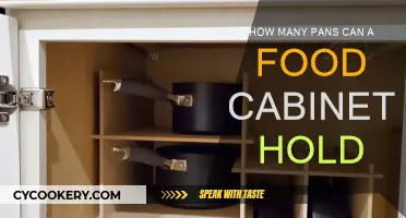 Smart Storage: Maximizing Cabinet Space for Pans