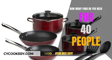 Pans for a Crowd: Catering for 40