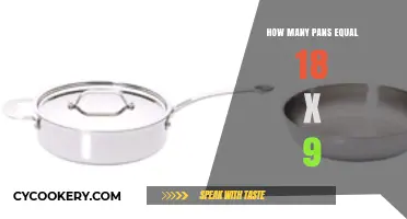 Mastering Baking Pan Conversions: Understanding the 18 x 9 Standard