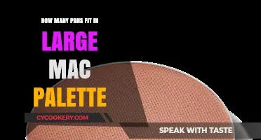 The Large MAC Palette: How Many Pans Fit?