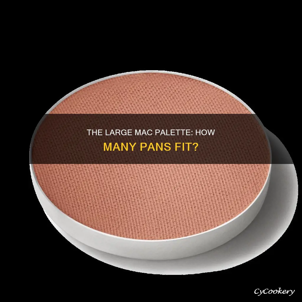 how many pans fit in large mac palette