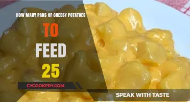 Cheesy Potatoes for a Crowd: How Many Pans?