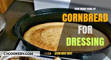 Making Dressing? Cornbread Pans Required!