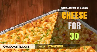 Mac and Cheese for a Crowd: How Many Pans?