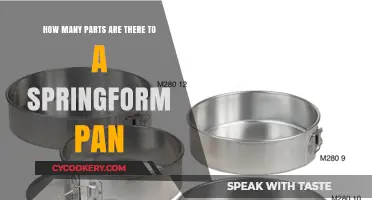 Springform Pan: Understanding Its Parts and Functionality