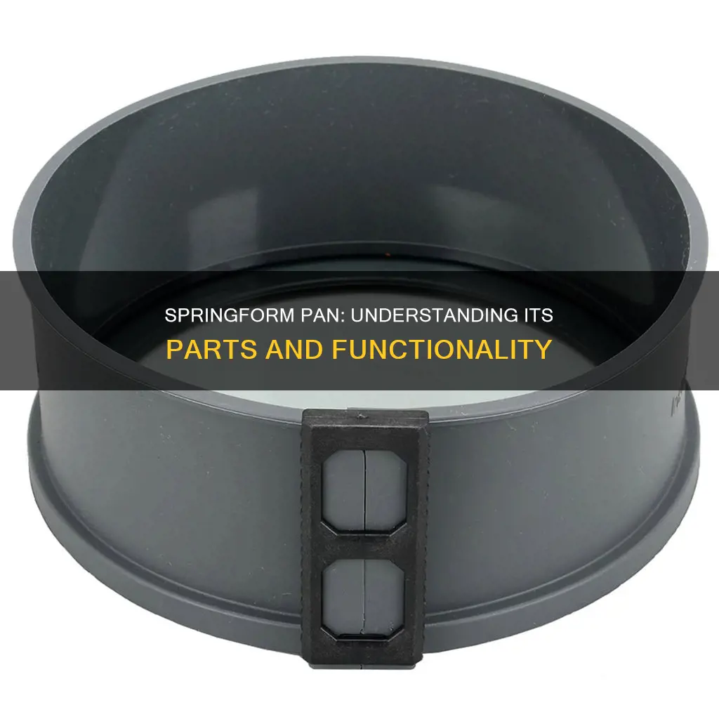 how many parts are there to a springform pan