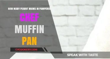Peanut M&Ms in a Muffin Pan: How Many Exactly?