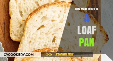 Loaf Pan Portioning: How Many Pieces to Cut?