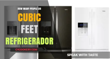How Many People Can a 25 Cubic Feet Refrigerator Serve?