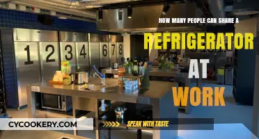 Maximizing Office Fridge Space: How Many Colleagues Can Share?