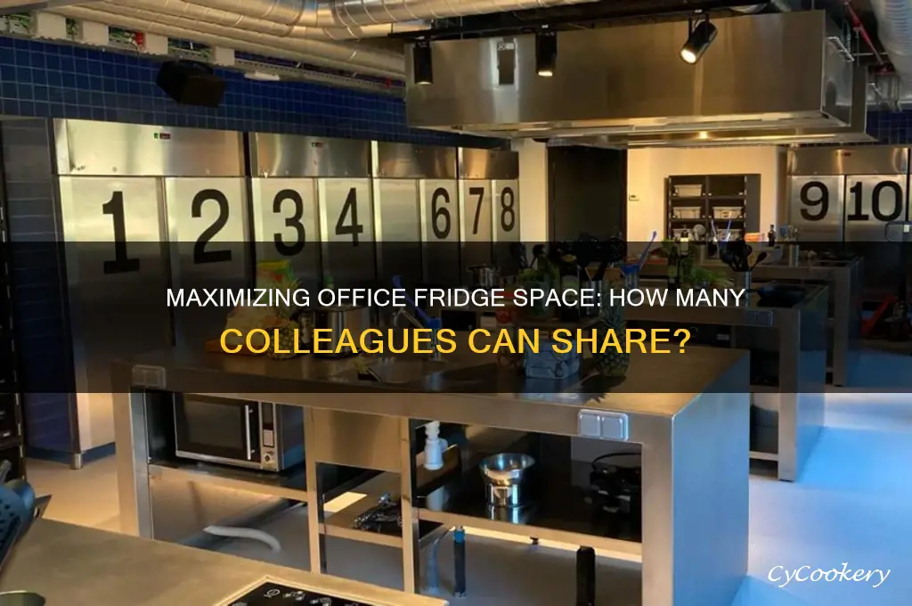 how many people can share a refrigerator at work