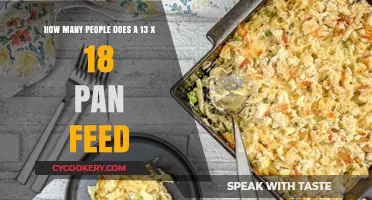 A 13 x 18 Pan: How Many Servings?