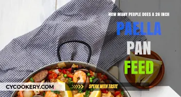 A 26-Inch Paella Pan: Dinner for a Crowd