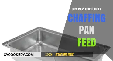 Chafing Dishes: How Many People Can You Feed?